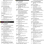 Programação 1