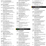 Programação 2