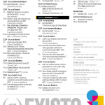 Programação 3